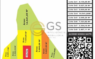 MAPA RODOANEL